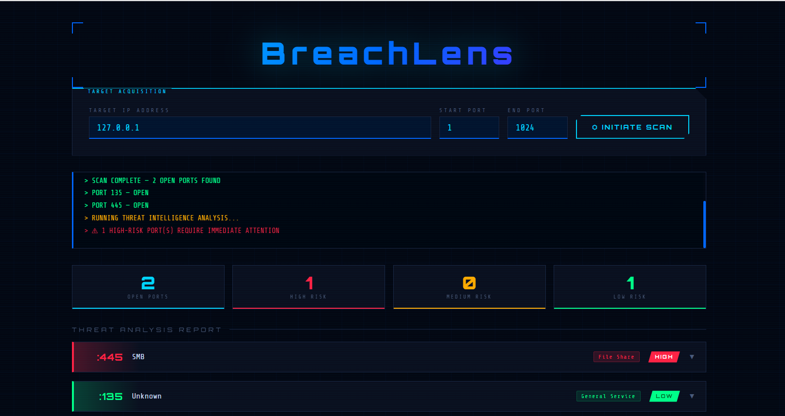 BreachLens 截图