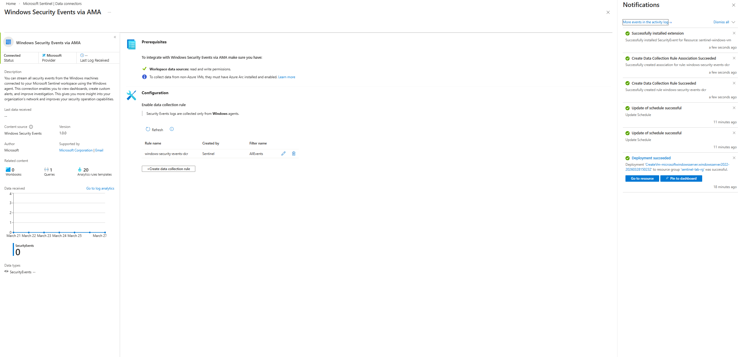 DCR 已创建 - 已连接