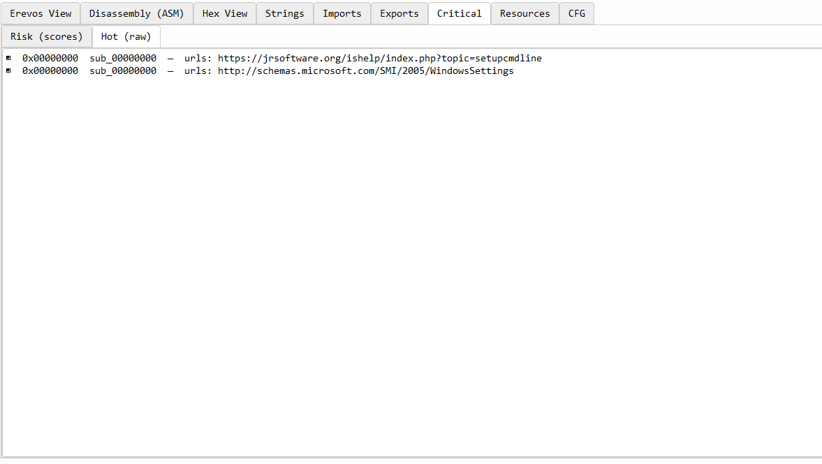 关键热点选项卡