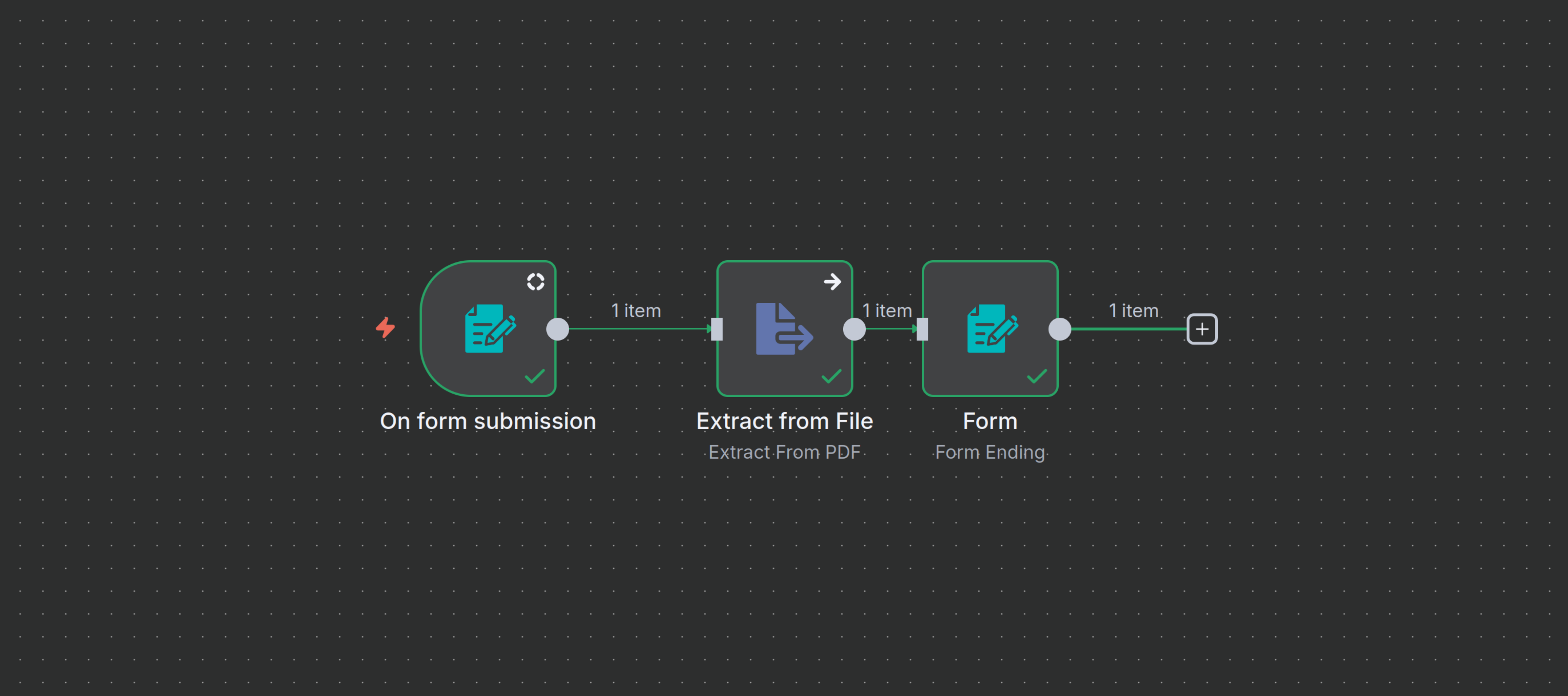 Example workflow