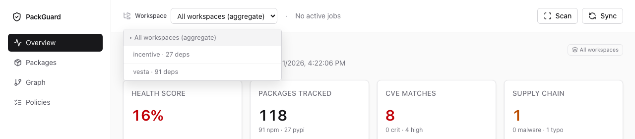 页眉工作区选择器打开 — 聚合 · 激励 · vesta