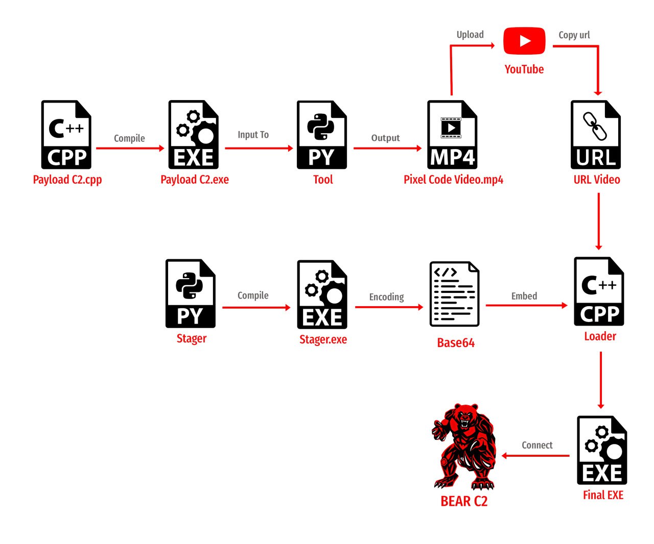 photo_2025-11-22_07-03-08