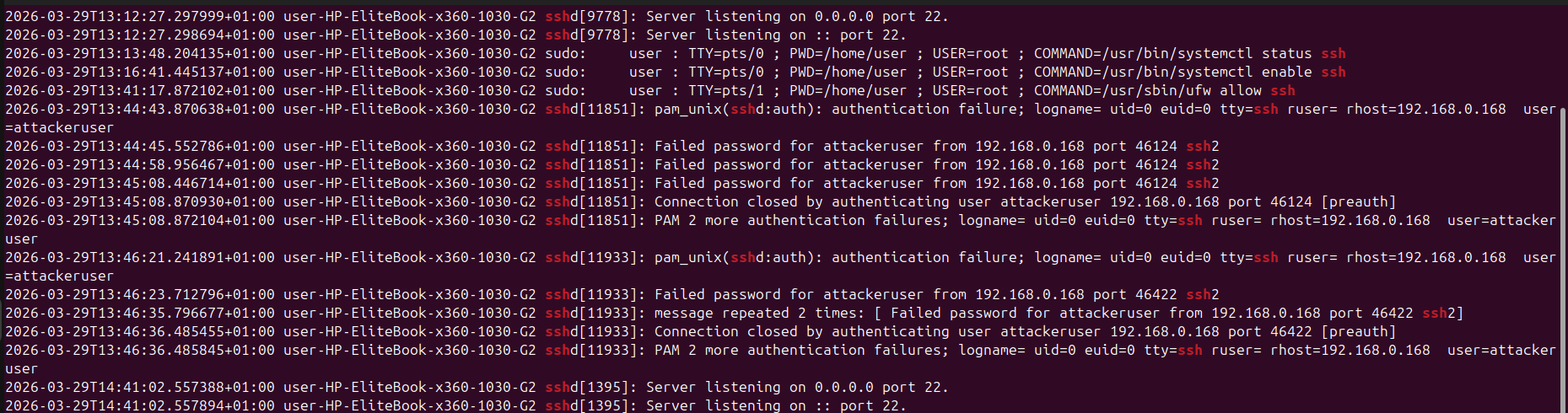 failed-password-logs