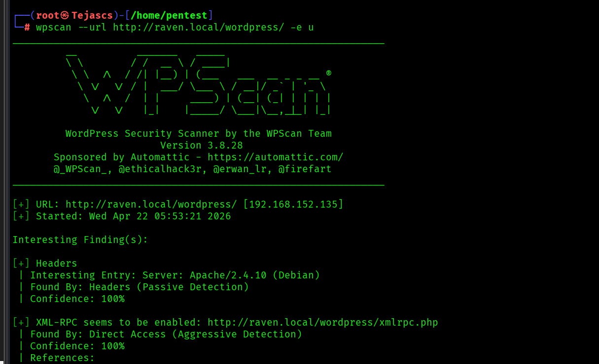 WordPress Enumeration