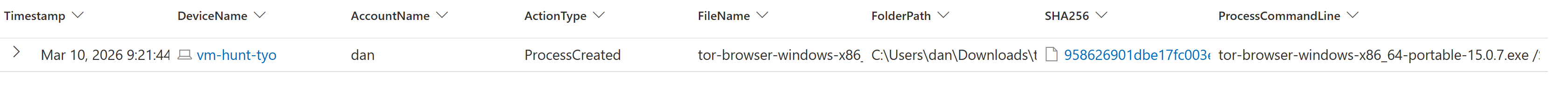DeviceProcessEvents 表查询 #1