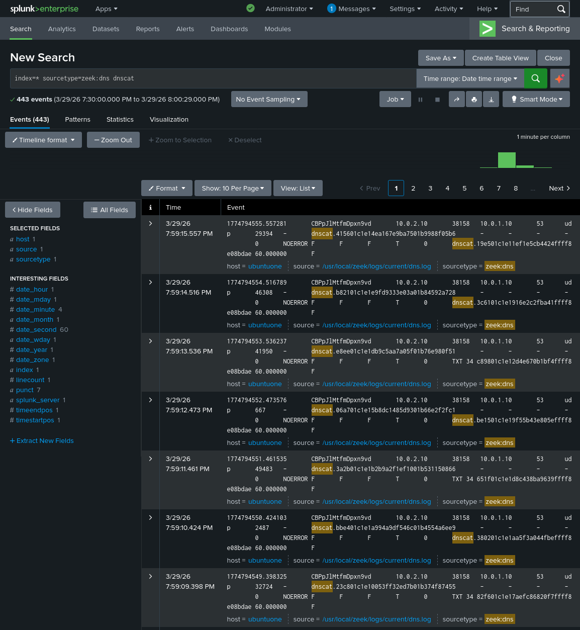 DNS Exfiltration Raw Detection