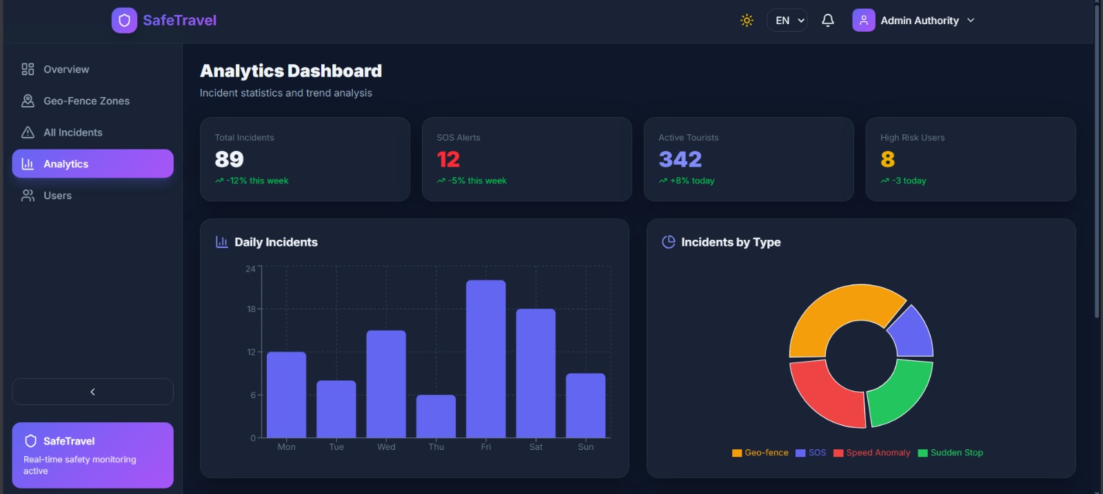 WhatsApp Image 2026-04-27 at 14 28 10