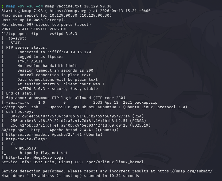 Nmap Scan