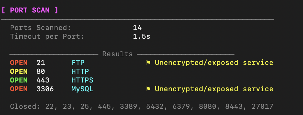 Port scan