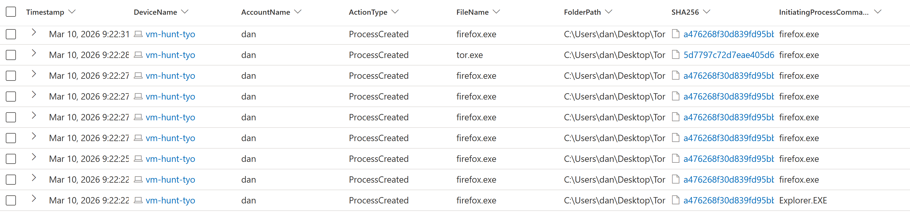 DeviceProcessEvents 表查询 #2