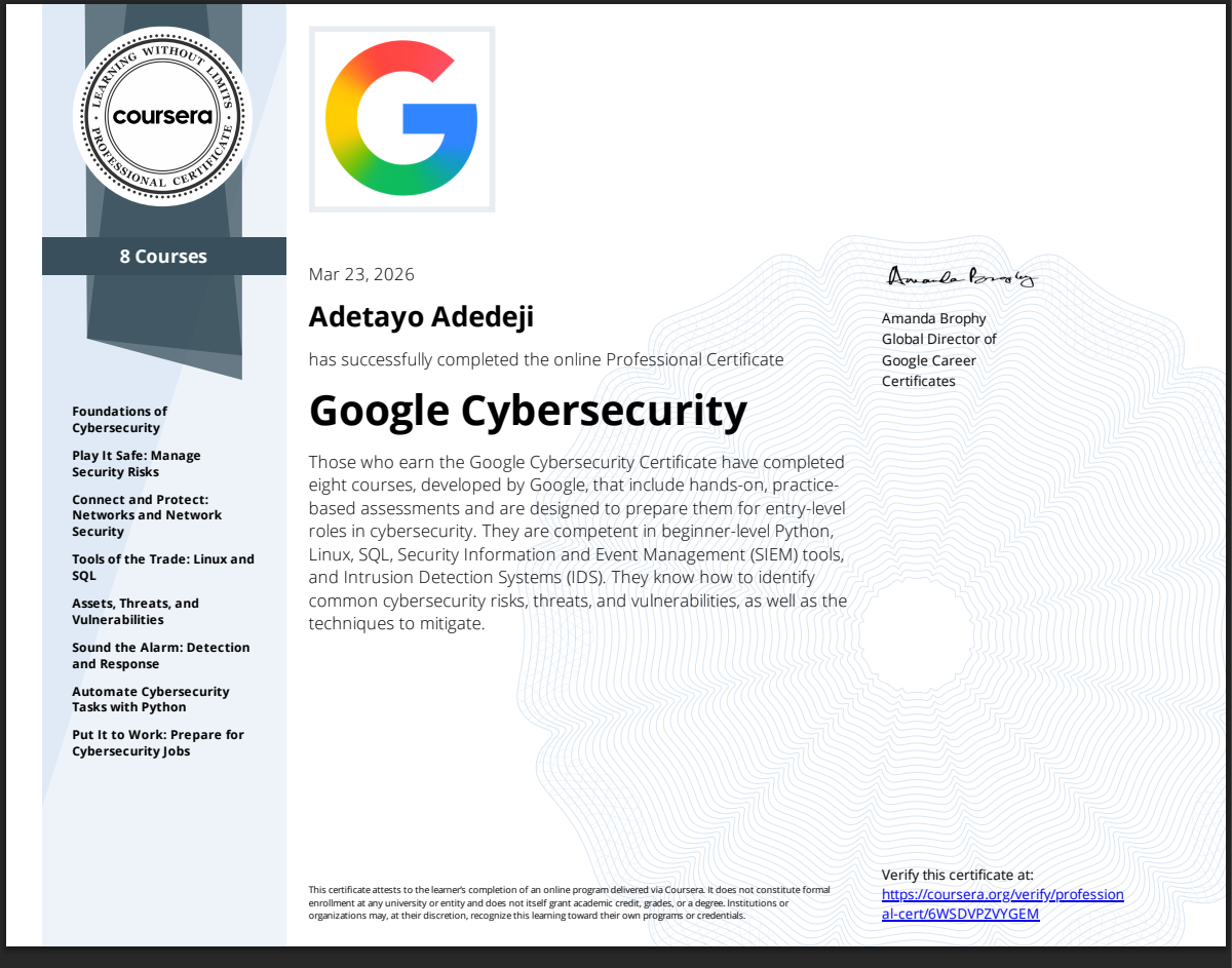 Google Cybersecurity Professional Certificate