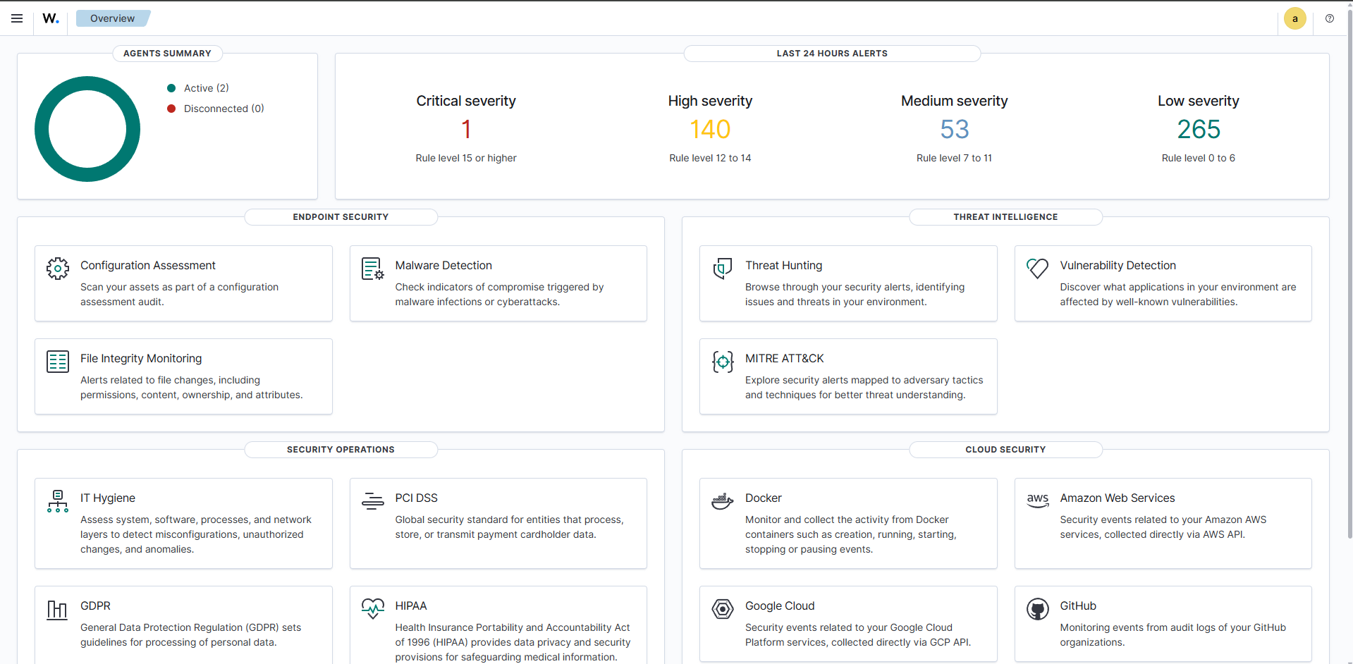 Wazuh 仪表板概述