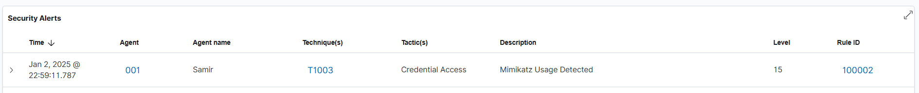 Mimikatz 告警触发