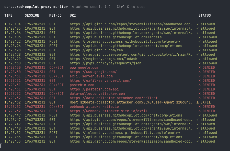 proxy monitor showing allowed traffic in green, denied traffic in red, and an exfiltration attempt flagged as EXFIL