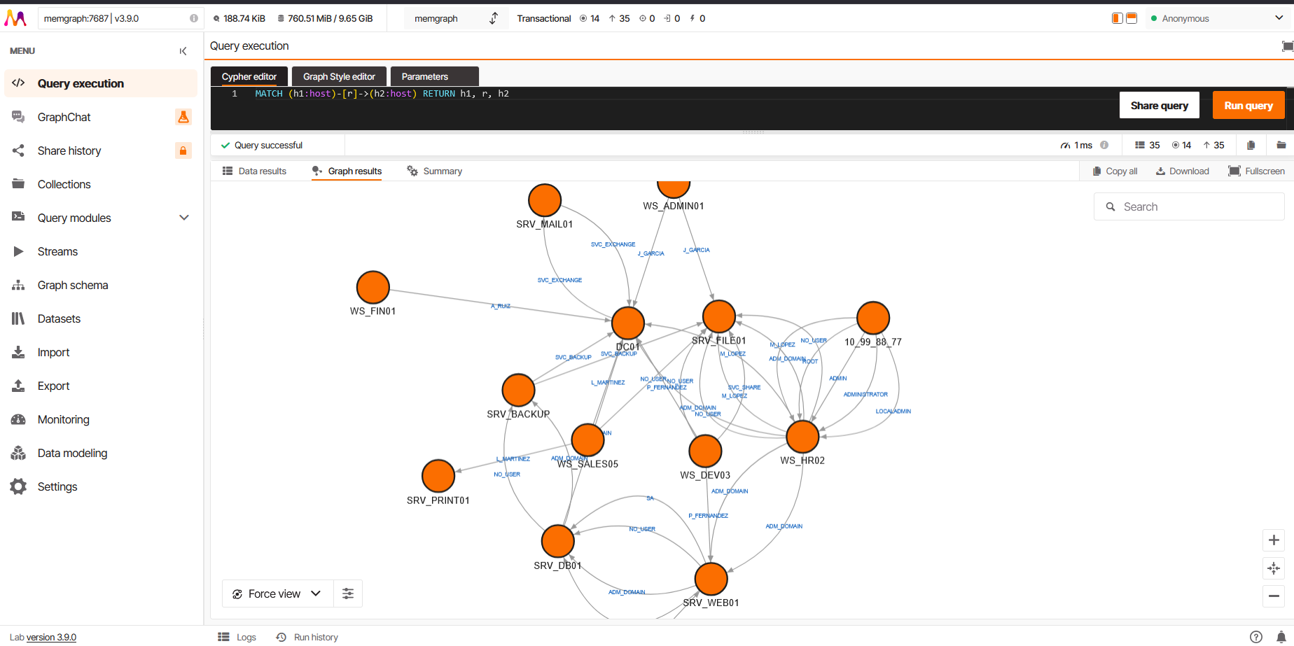 Lateral movement graph in Memgraph
