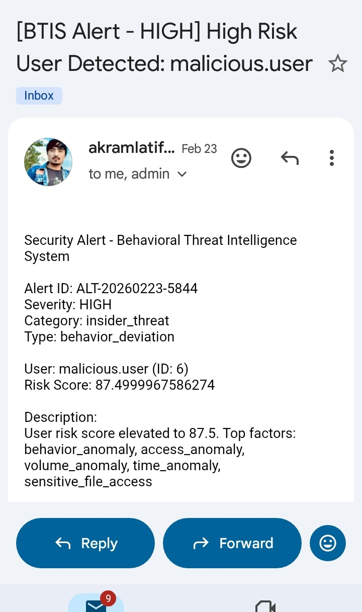 BTIS 电子邮件告警