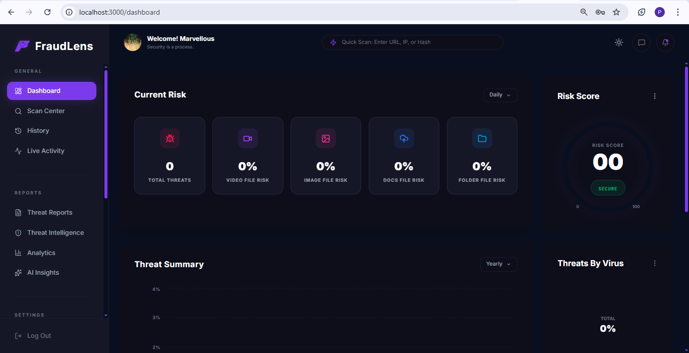 FraudLens Dashboard