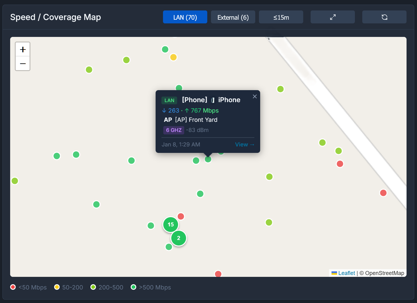 速度/覆盖热力图