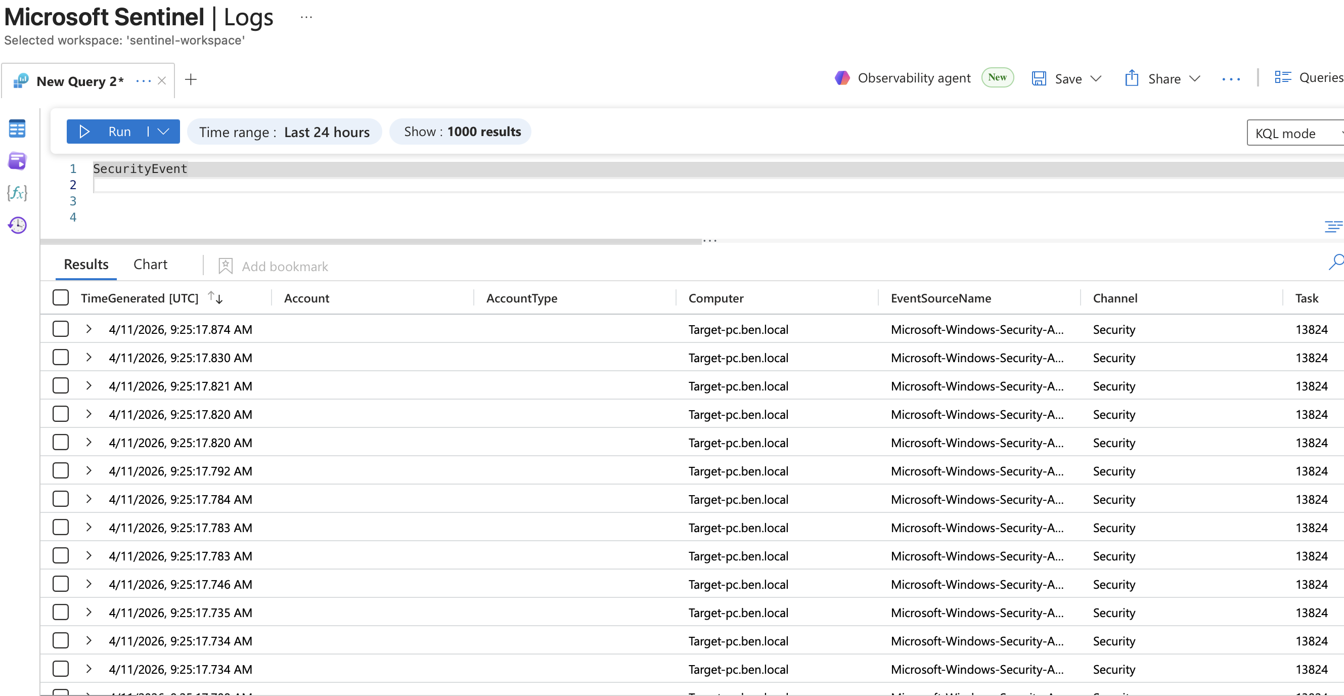 Sentinel 事件 — 自动生成的事件