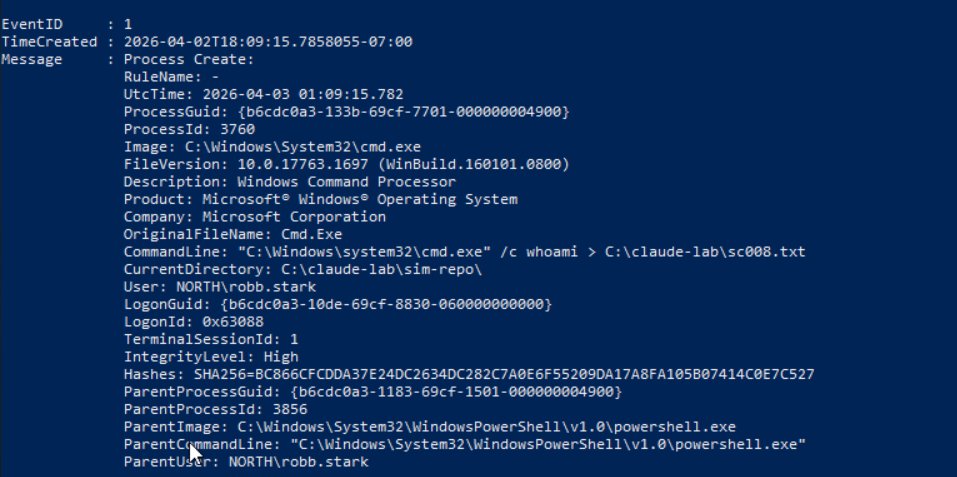 cmd.exe — EventID 1