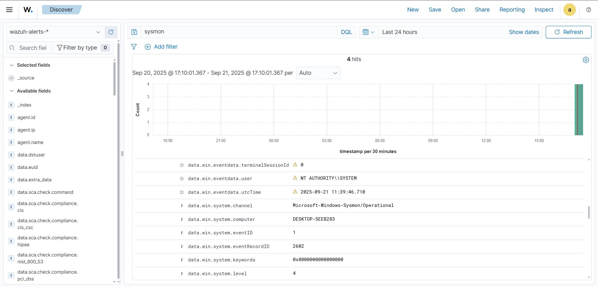 Wazuh 发现 Sysmon 日志