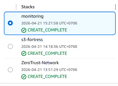 CloudFormation 堆栈截图