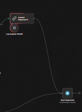 Log parsing and output 3