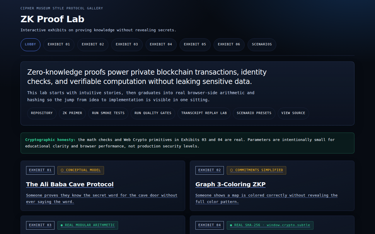 ZK Proof Lab lobby — exhibit selector with six protocol cards