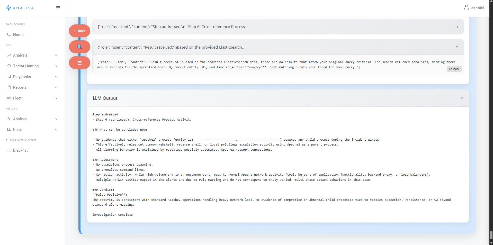 Alert List Final Output - FP