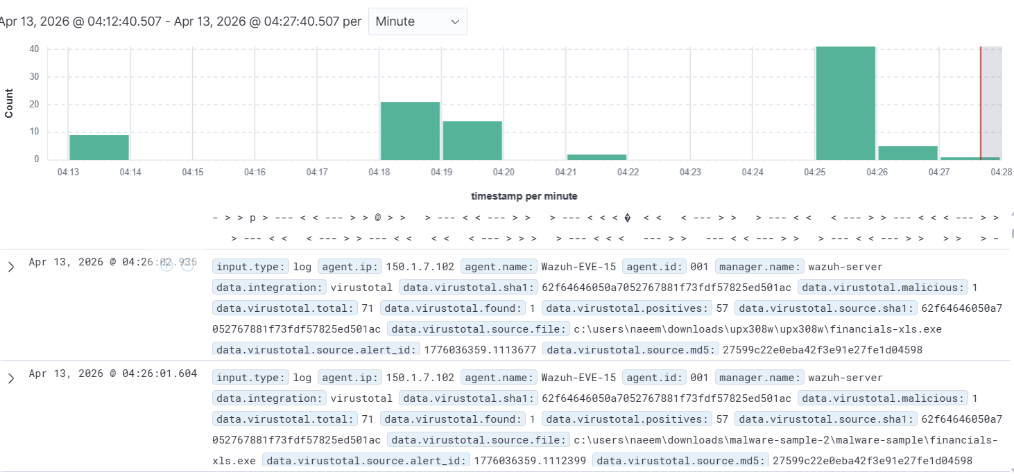 仪表板 financial 2
