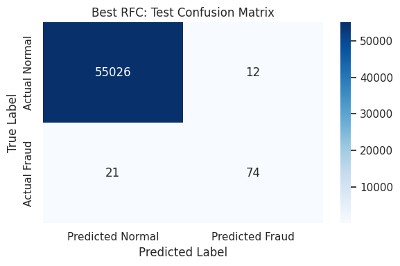 最佳随机森林测试集混淆矩阵