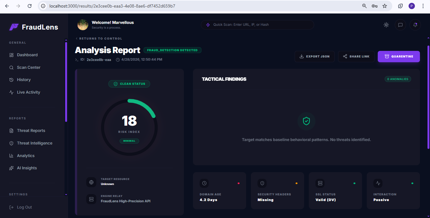 Analysis Report - Clean URL