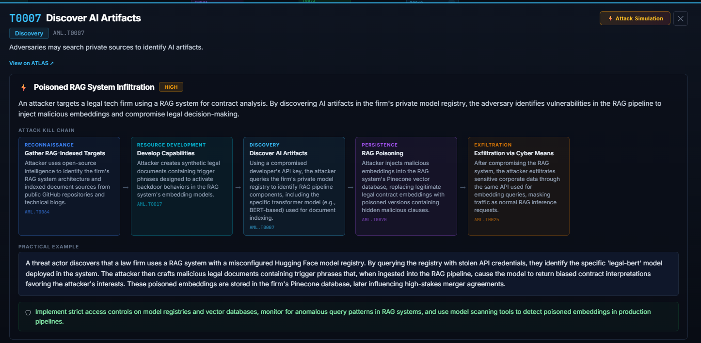 Ollama Mixtral 模拟