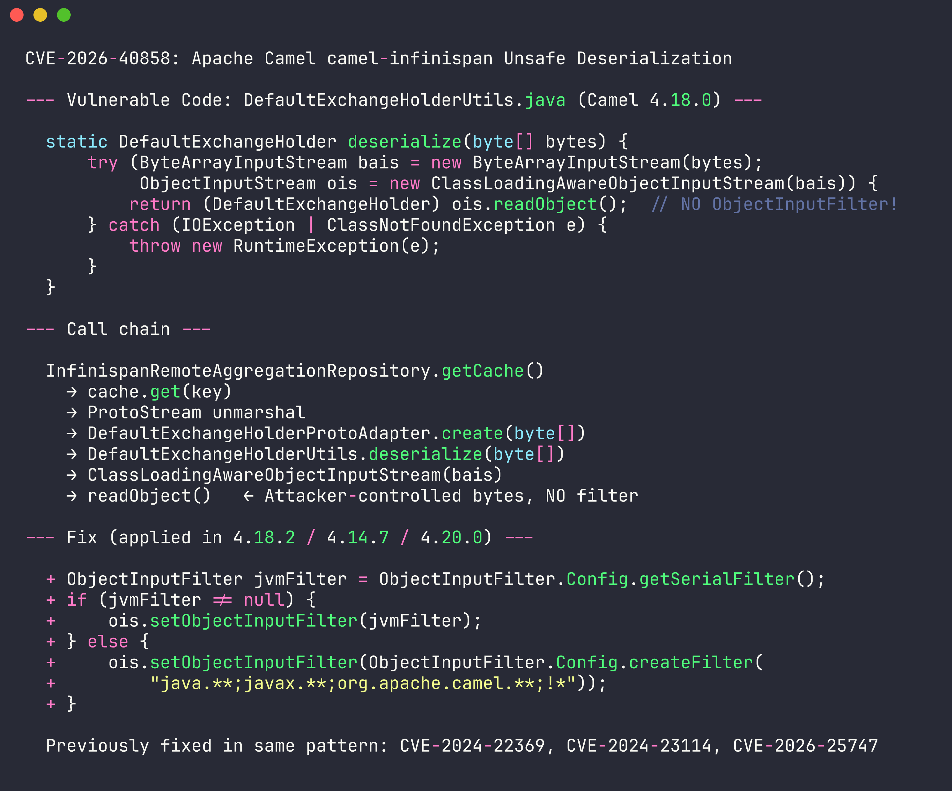 Infinispan Vulnerable Code