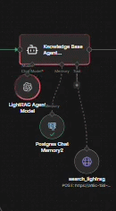 HTTP Request Database Node