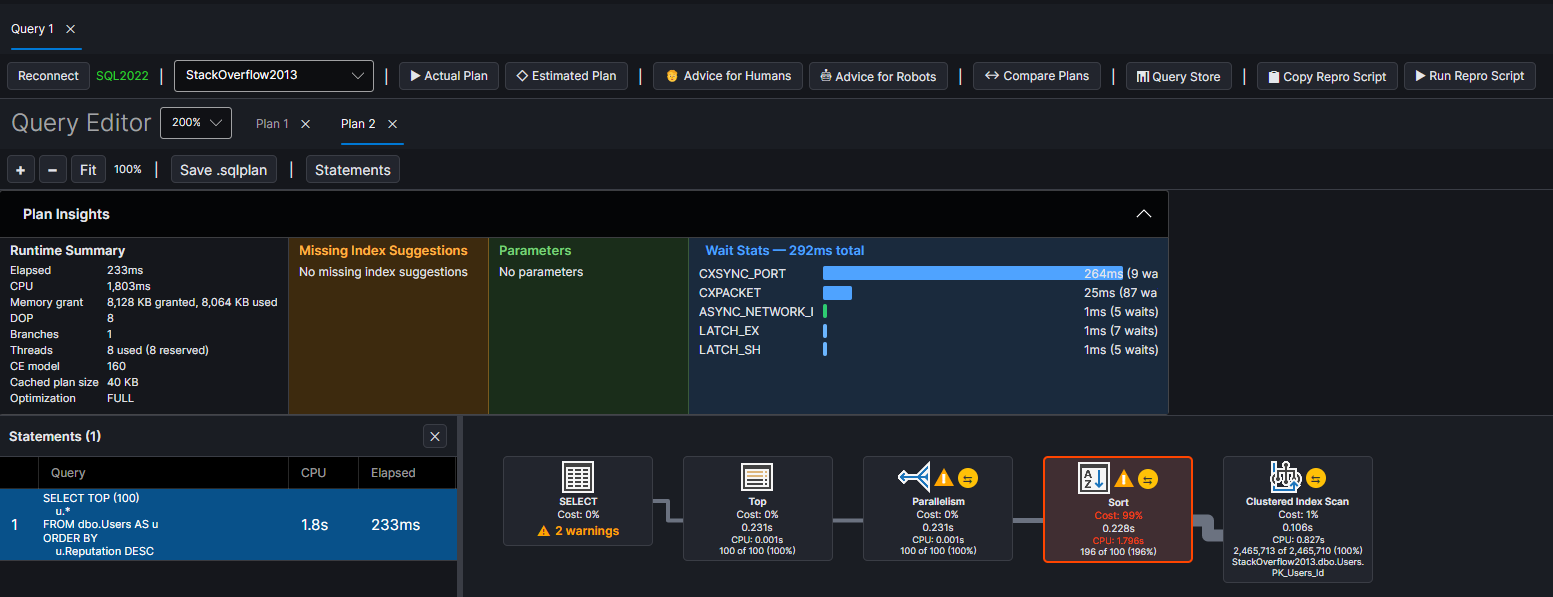 Actual Execution Plan