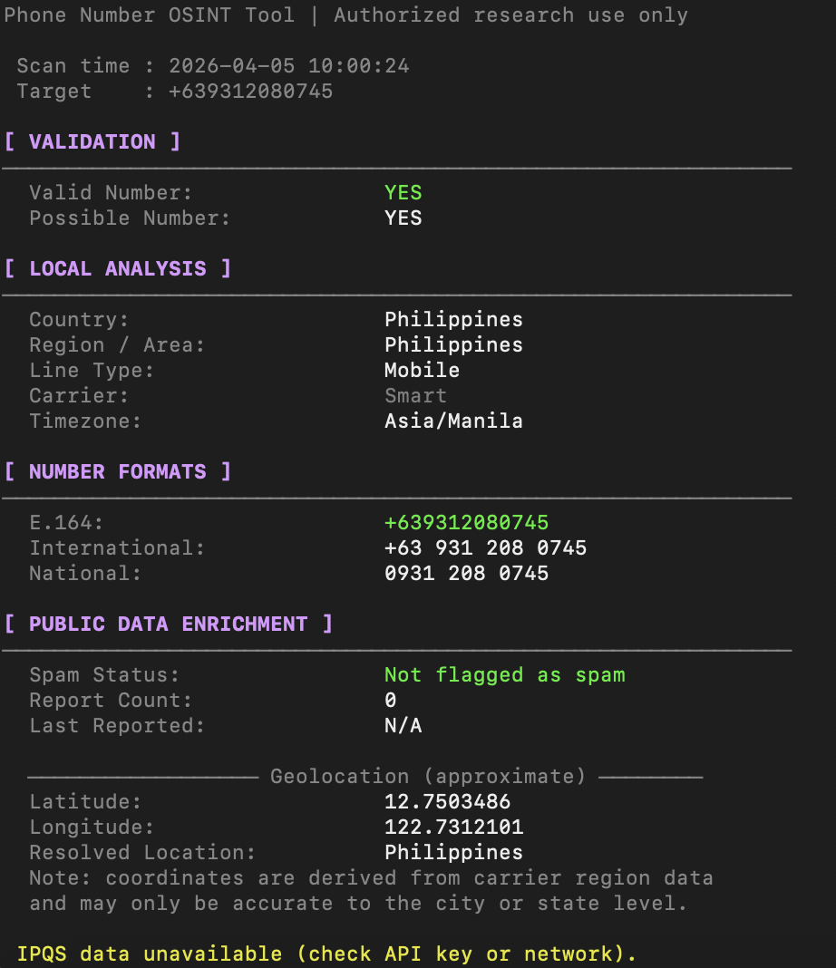No Valid IPQS Key Report