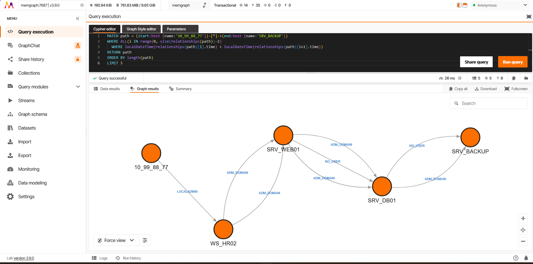 Temporal path reconstruction in Memgraph