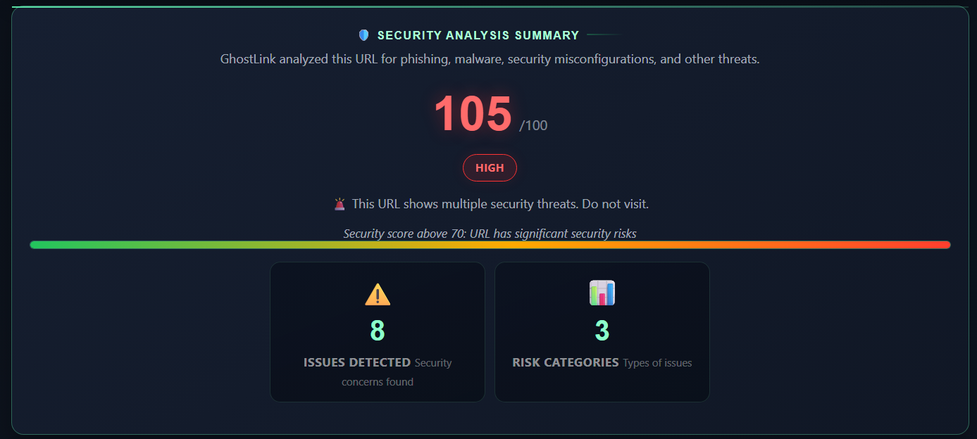 GhostLink UI 截图 2