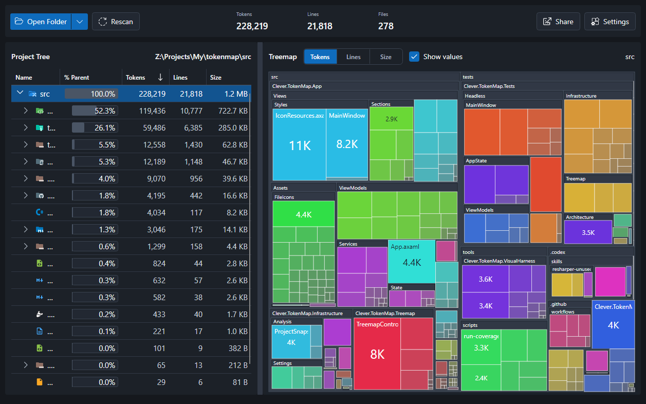 TokenMap main window