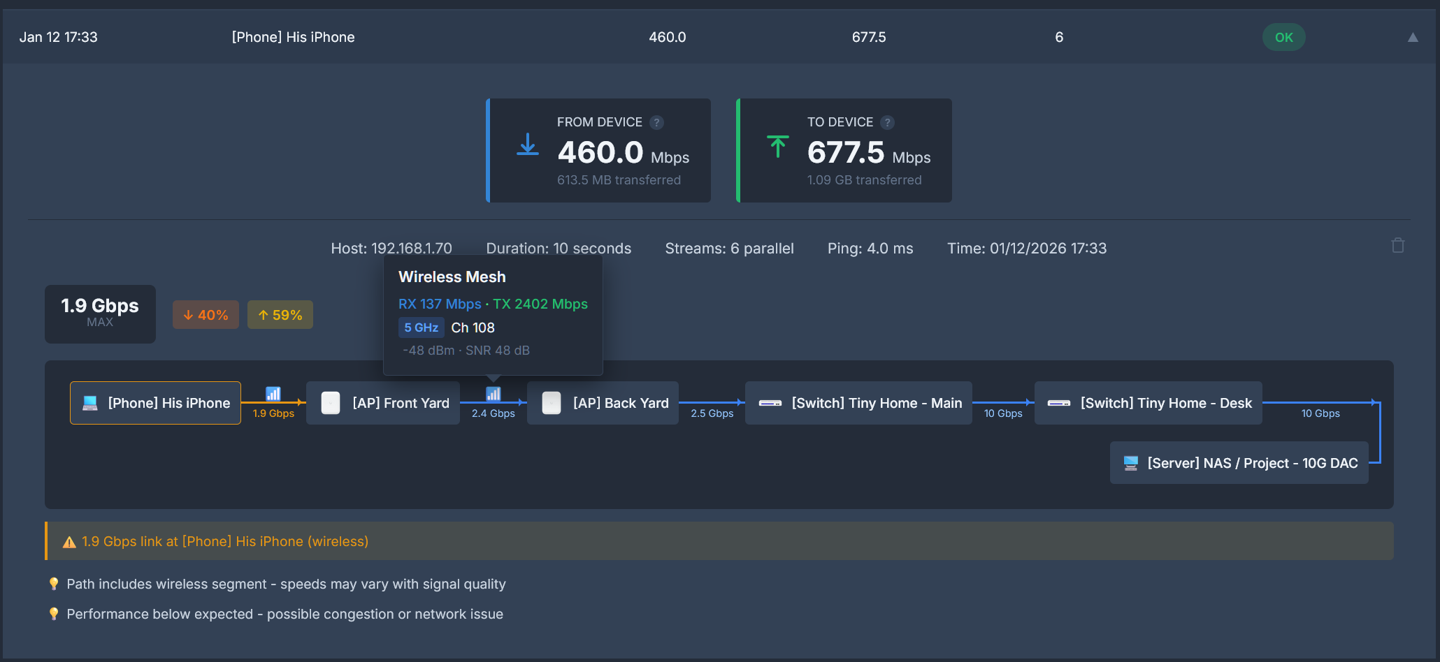 带网络路径的客户端速度测试