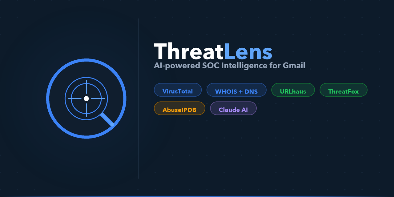 ThreatLens