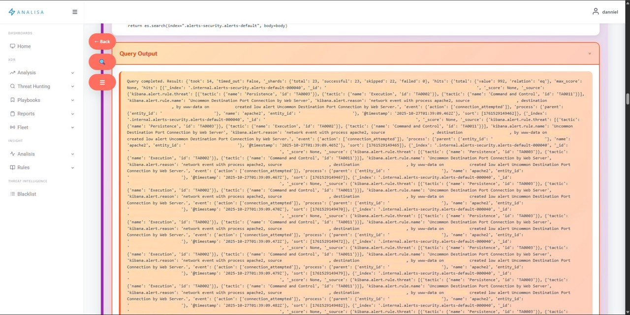 Agent Indicators - ElasticQueryAgent with Lightning (Python)