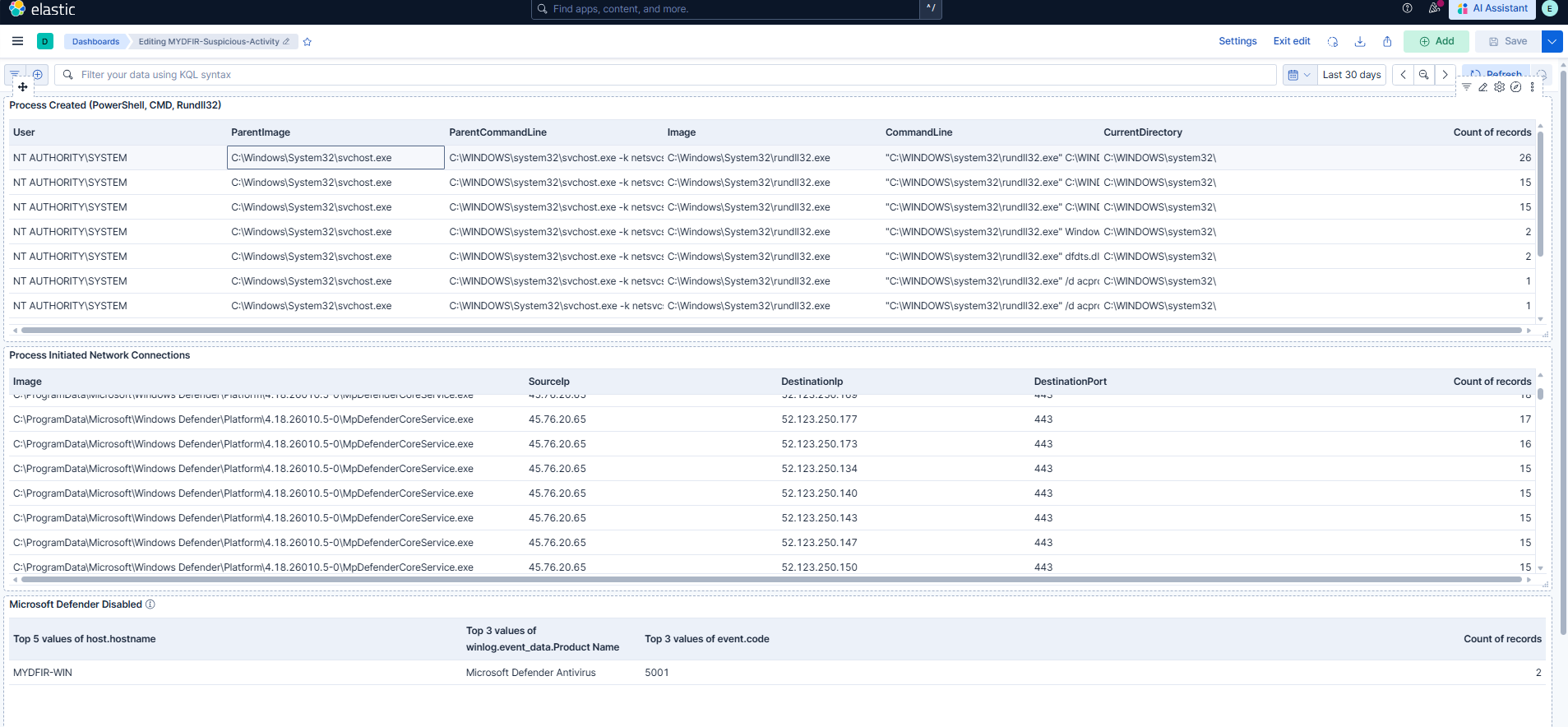 Windows 身份验证日志分析