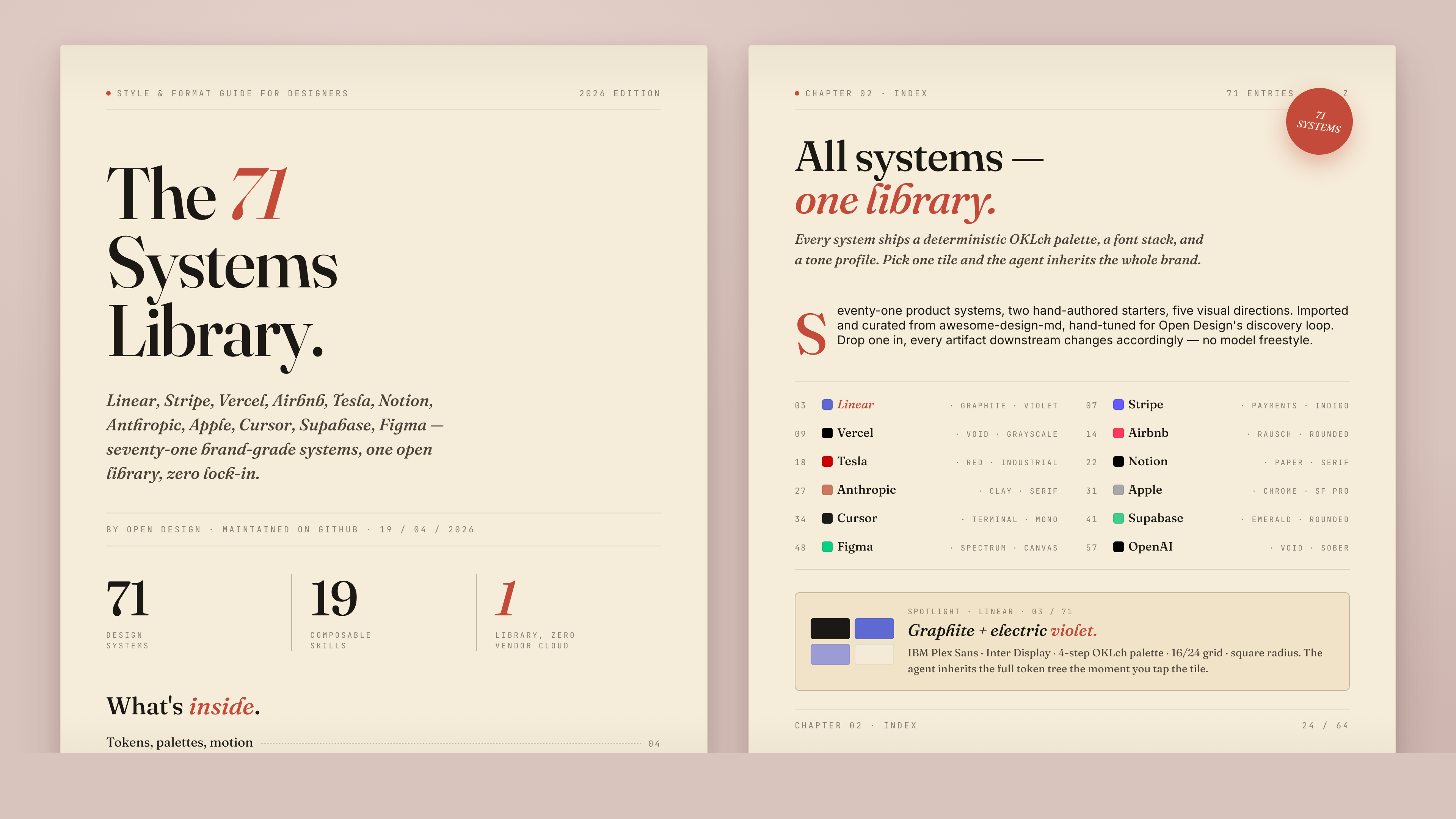 The 71 design systems library — style guide spread