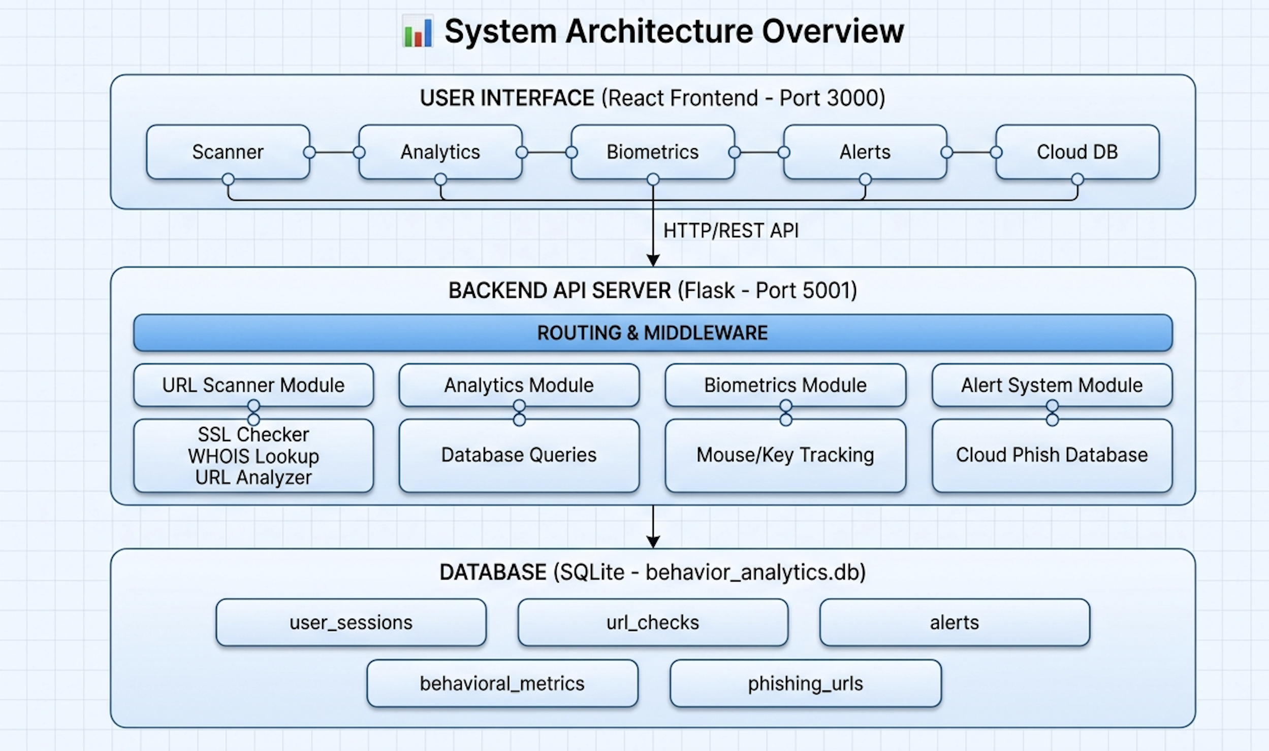 Screenshot 2026-03-31 at 11 56 44 AM