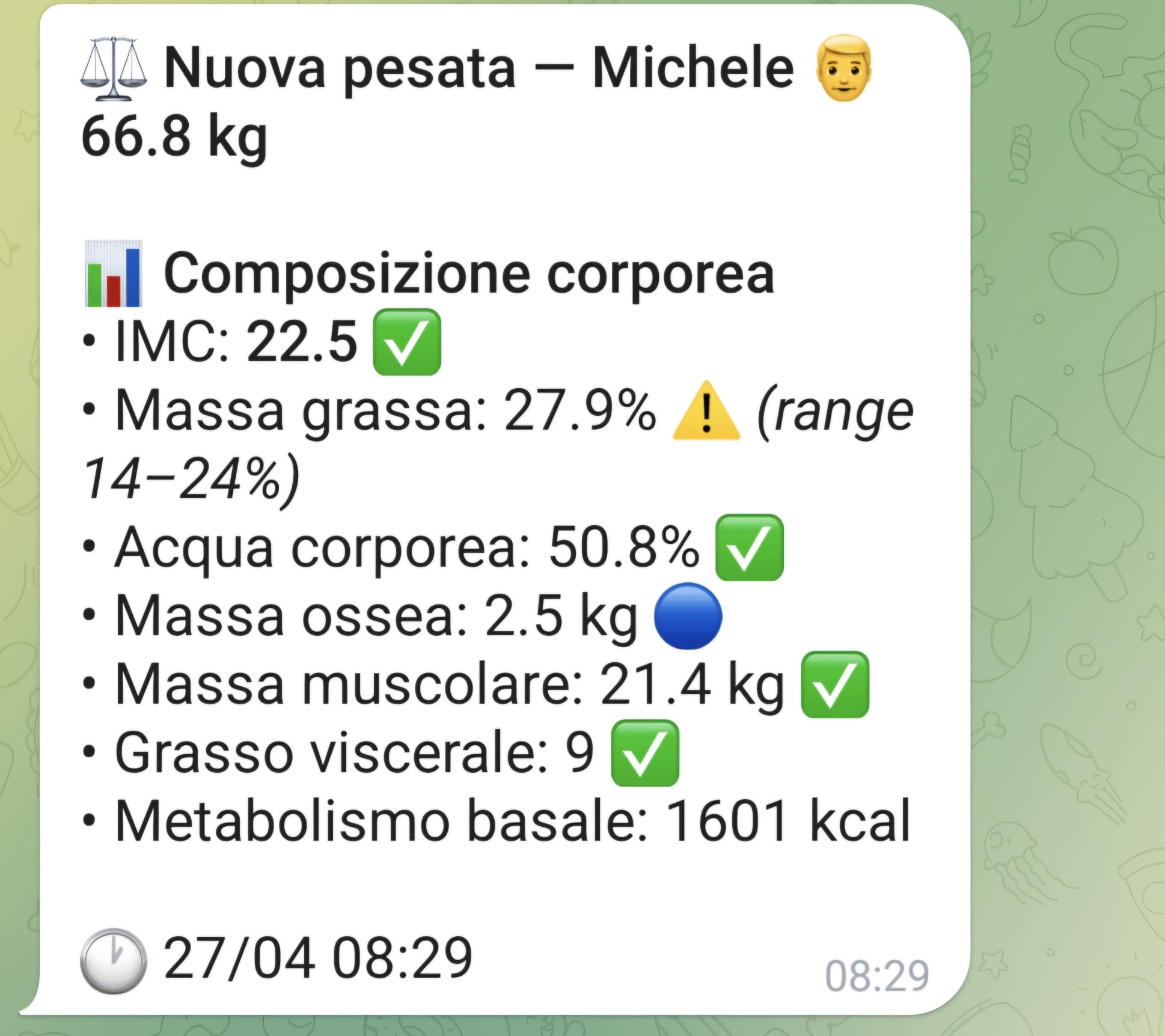 包含完整身体成分的 Telegram 通知(体重、BMI、体脂、水分、骨量、肌肉、内脏脂肪、BMR)