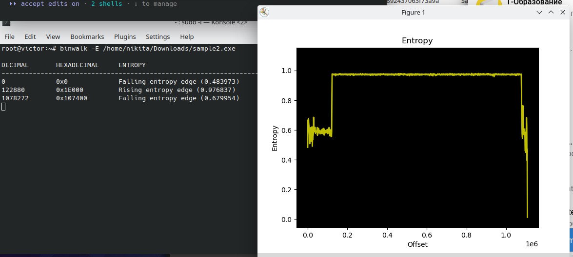 Figure 5.7 — binwalk -E entropy map