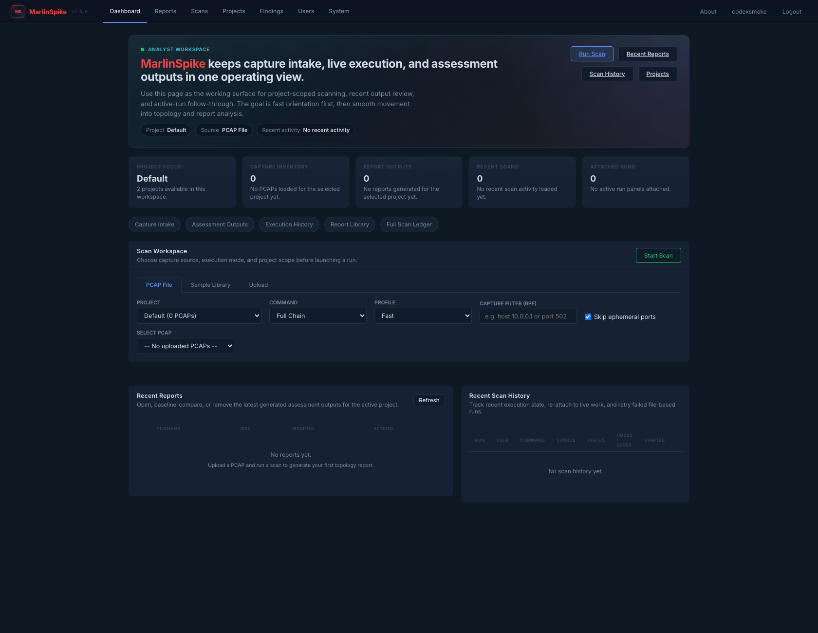 Live dashboard after deployment smoke validation