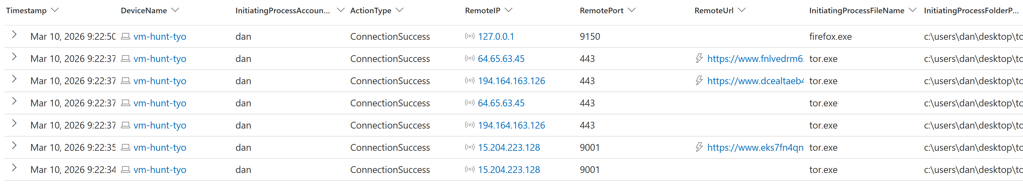 DeviceNetworkEvents 表查询